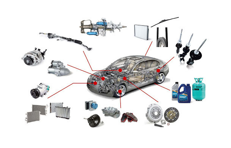 Продается авторазборка